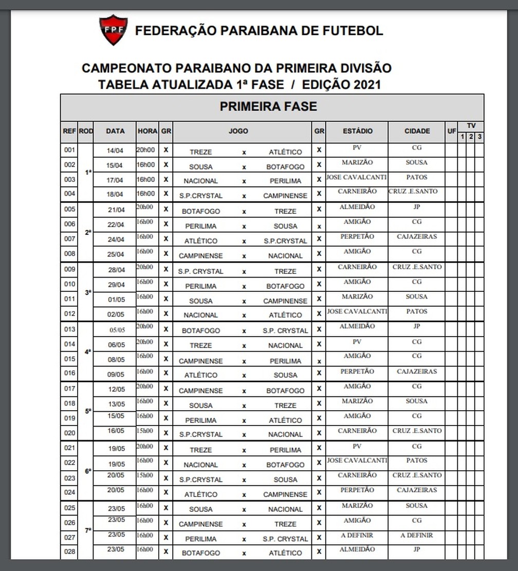 FPF Divulga A Tabela Completa Da 1ª Fase Do Campeonato Paraibano, Com ...